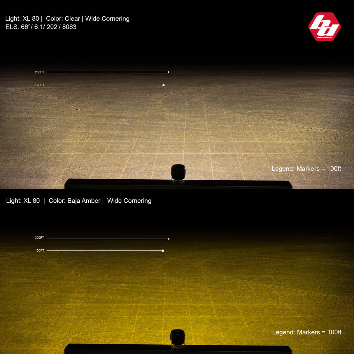 XL80 LED Auxiliary Light Pod Pair - Universal