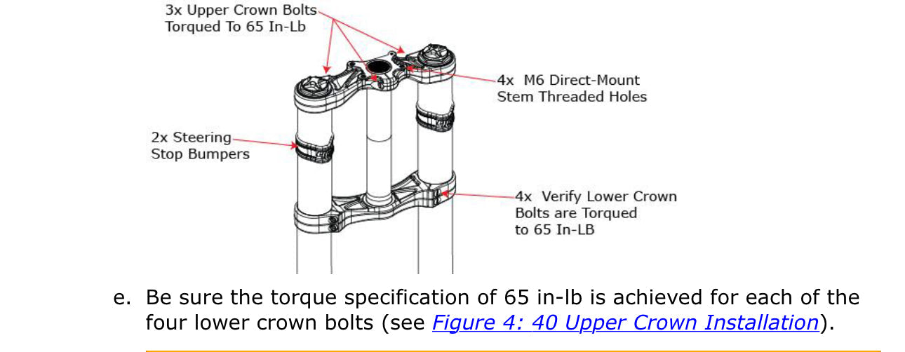 Fox 40 and Bomber 58 Fork Titanium Bolt Kits – Elektrisches Racing