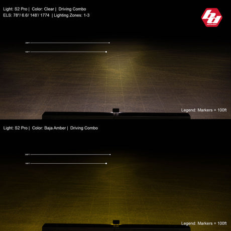 S2 Pro Black LED Auxiliary Light Pod Pair - Universal